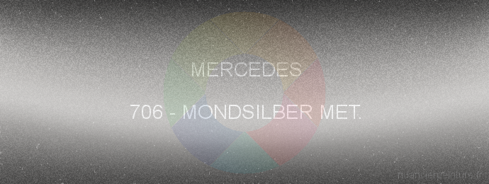 Peinture Mercedes 706 Mondsilber Met.