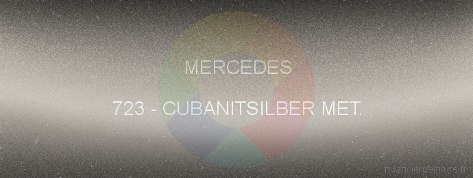 Peinture Mercedes 723 Cubanitsilber Met.