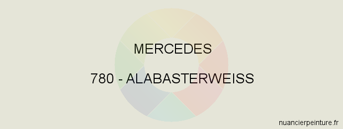 Peinture Mercedes 780 Alabasterweiss