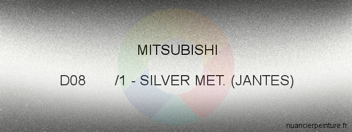 Peinture Mitsubishi D08 /1 Silver Met. (jantes)