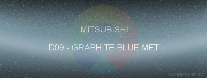 Peinture Mitsubishi D09 Graphite Blue Met.
