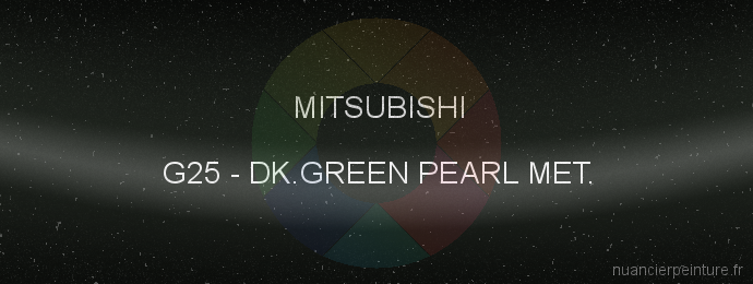 Peinture Mitsubishi G25 Dk.green Pearl Met.