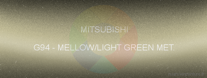 Peinture Mitsubishi G94 Mellow/light Green Met.