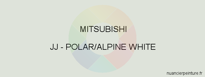 Peinture Mitsubishi JJ Polar/alpine White