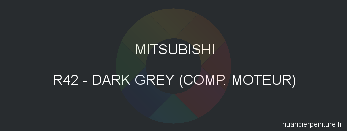 Peinture Mitsubishi R42 Dark Grey (comp. Moteur)