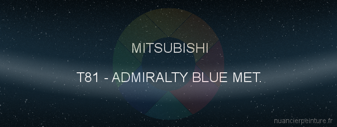 Peinture Mitsubishi T81 Admiralty Blue Met.