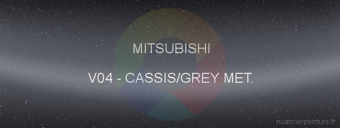 Peinture Mitsubishi V04 Cassis/grey Met.