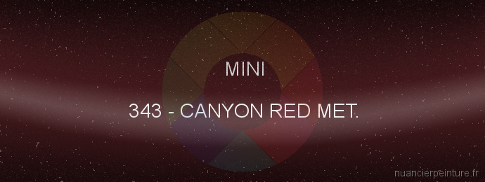 Peinture Mini 343 Canyon Red Met.