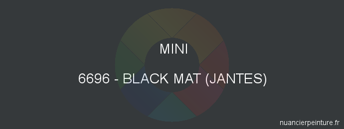 Peinture Mini 6696 Black Mat (jantes)