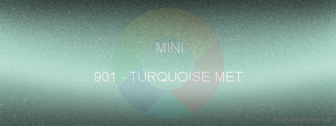 Peinture Mini 901 Turquoise Met.