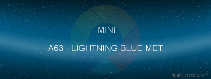 Peinture Mini A63 Lightning Blue Met.