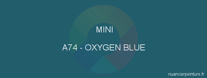 Peinture Mini A74 Oxygen Blue
