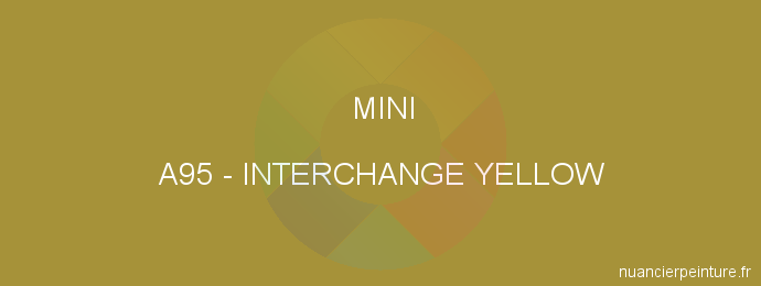 Peinture Mini A95 Interchange Yellow