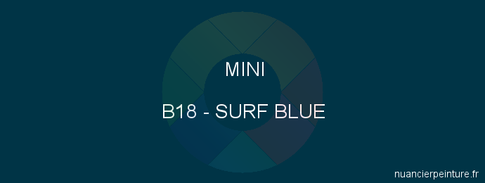 Peinture Mini B18 Surf Blue