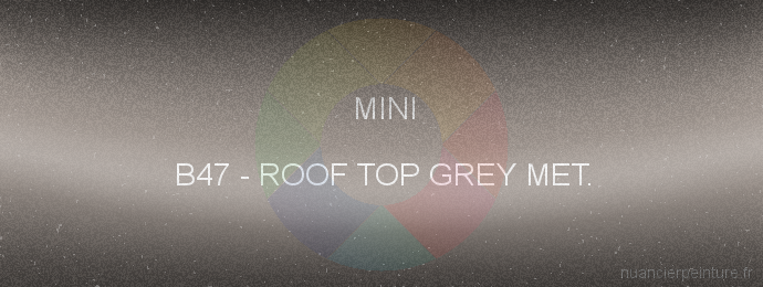 Peinture Mini B47 Roof Top Grey Met.