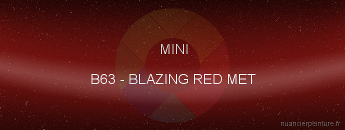 Peinture Mini B63 Blazing Red Met