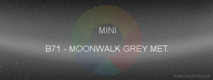 Peinture Mini B71 Moonwalk Grey Met.
