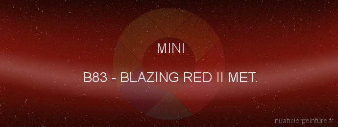 Peinture Mini B83 Blazing Red Ii Met.