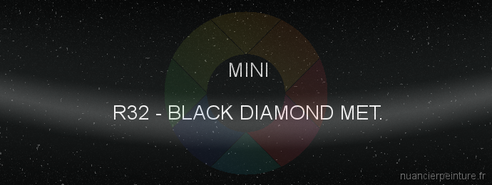 Peinture Mini R32 Black Diamond Met.