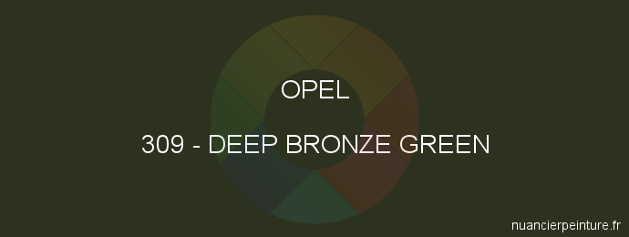 Peinture Opel 309 Deep Bronze Green