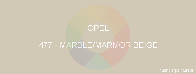 Peinture Opel 477 Marble/marmor Beige
