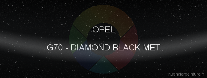 Peinture Opel G70 Diamond Black Met.