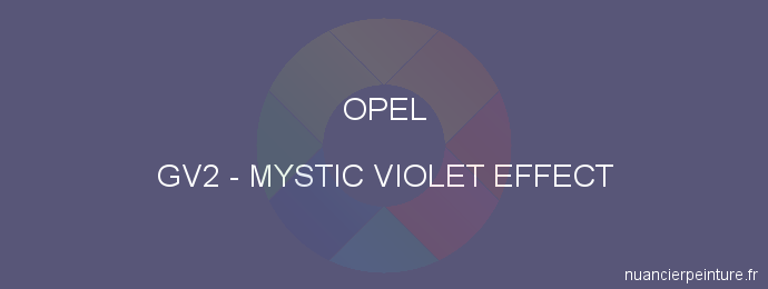Peinture Opel GV2 Mystic Violet Effect