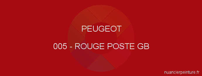 Peinture Peugeot 005 Rouge Poste Gb
