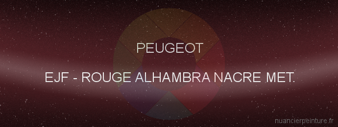 Peinture Peugeot EJF Rouge Alhambra Nacre Met.