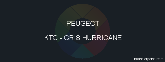 Peinture Peugeot KTG Gris Hurricane