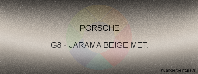 Peinture Porsche G8 Jarama Beige Met.