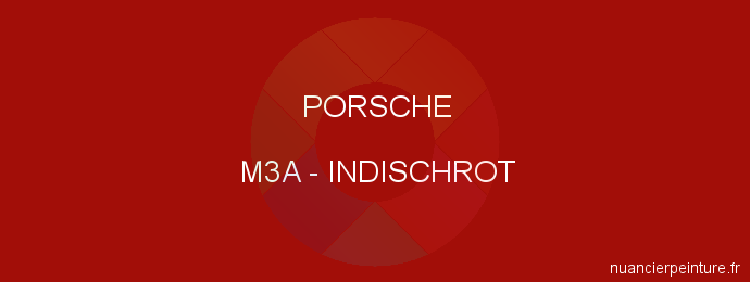 Peinture Porsche M3A Indischrot