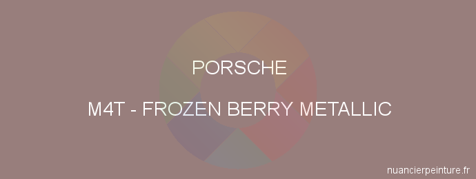 Peinture Porsche M4T Frozen Berry Metallic