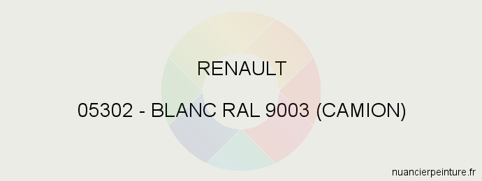 Peinture Renault 05302 Blanc Ral 9003 (camion)