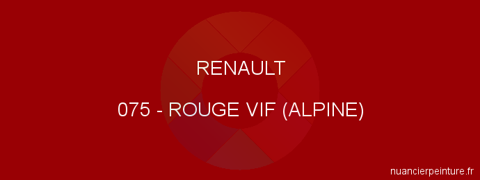Peinture Renault 075 Rouge Vif (alpine)