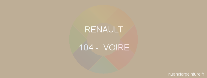 Peinture Renault 104 Ivoire