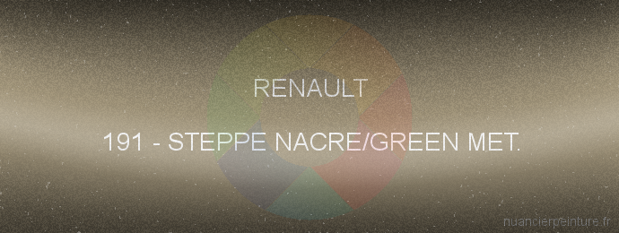Peinture Renault 191 Steppe Nacre/green Met.