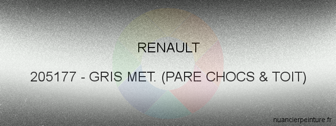 Peinture Renault 205177 Gris Met. (pare Chocs & Toit)