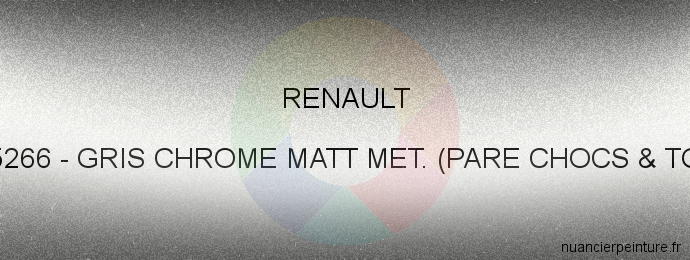 Peinture Renault 205266 Gris Chrome Matt Met. (pare Chocs & Toit)