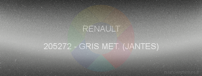 Peinture Renault 205272 Gris Met. (jantes)