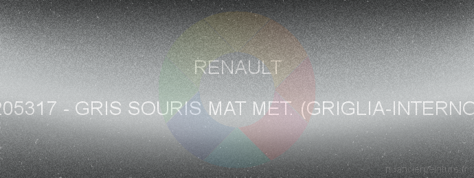 Peinture Renault 205317 Gris Souris Mat Met. (griglia-interno)