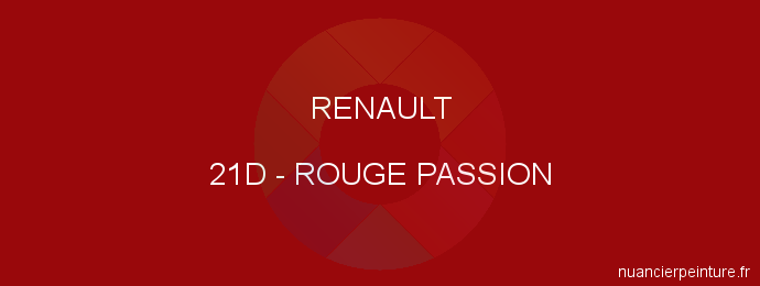 Peinture Renault 21D Rouge Passion