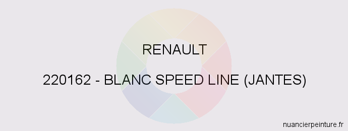 Peinture Renault 220162 Blanc Speed Line (jantes)