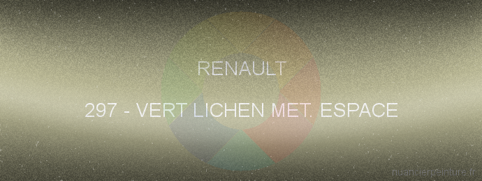 Peinture Renault 297 Vert Lichen Met. Espace
