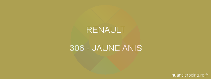 Peinture Renault 306 Jaune Anis