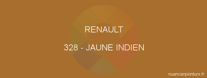 Peinture Renault 328 Jaune Indien