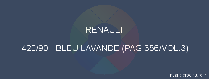 Peinture Renault 420/90 Bleu Lavande (pag.356/vol.3)