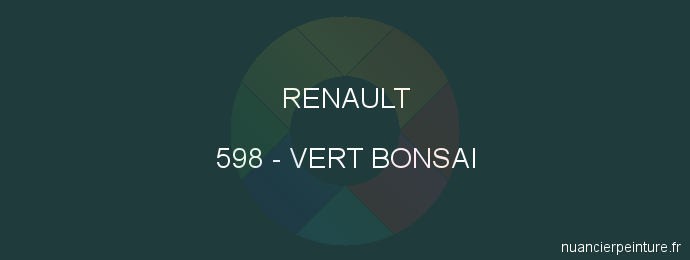 Peinture Renault 598 Vert Bonsai