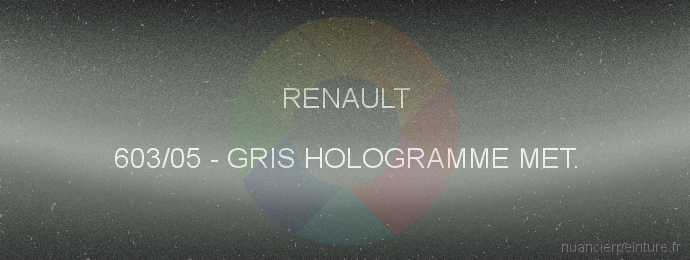 Peinture Renault 603/05 Gris Hologramme Met.