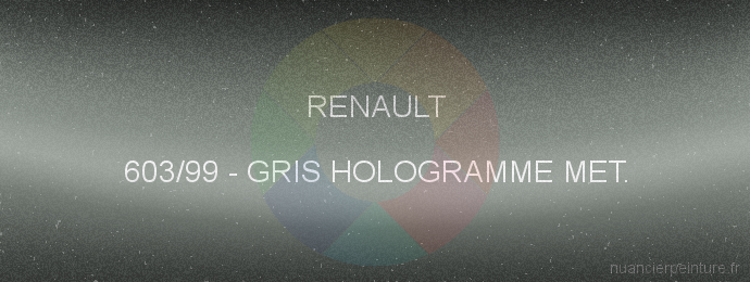Peinture Renault 603/99 Gris Hologramme Met.